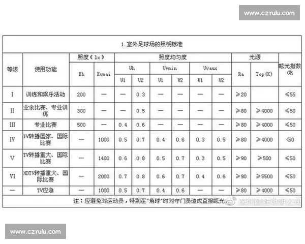 面向未来的足球产业投资方案与价值增长路径 面向未来的足球产业投资方案与价值增长路径